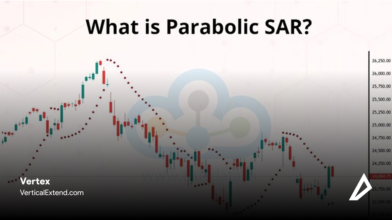  اندیکاتور Parabolic SAR بر روی چارت معامله