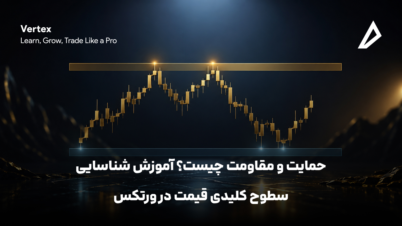 حمایت و مقاومت چیست؟ آموزش شناسایی سطوح کلیدی قیمت در ورتکس