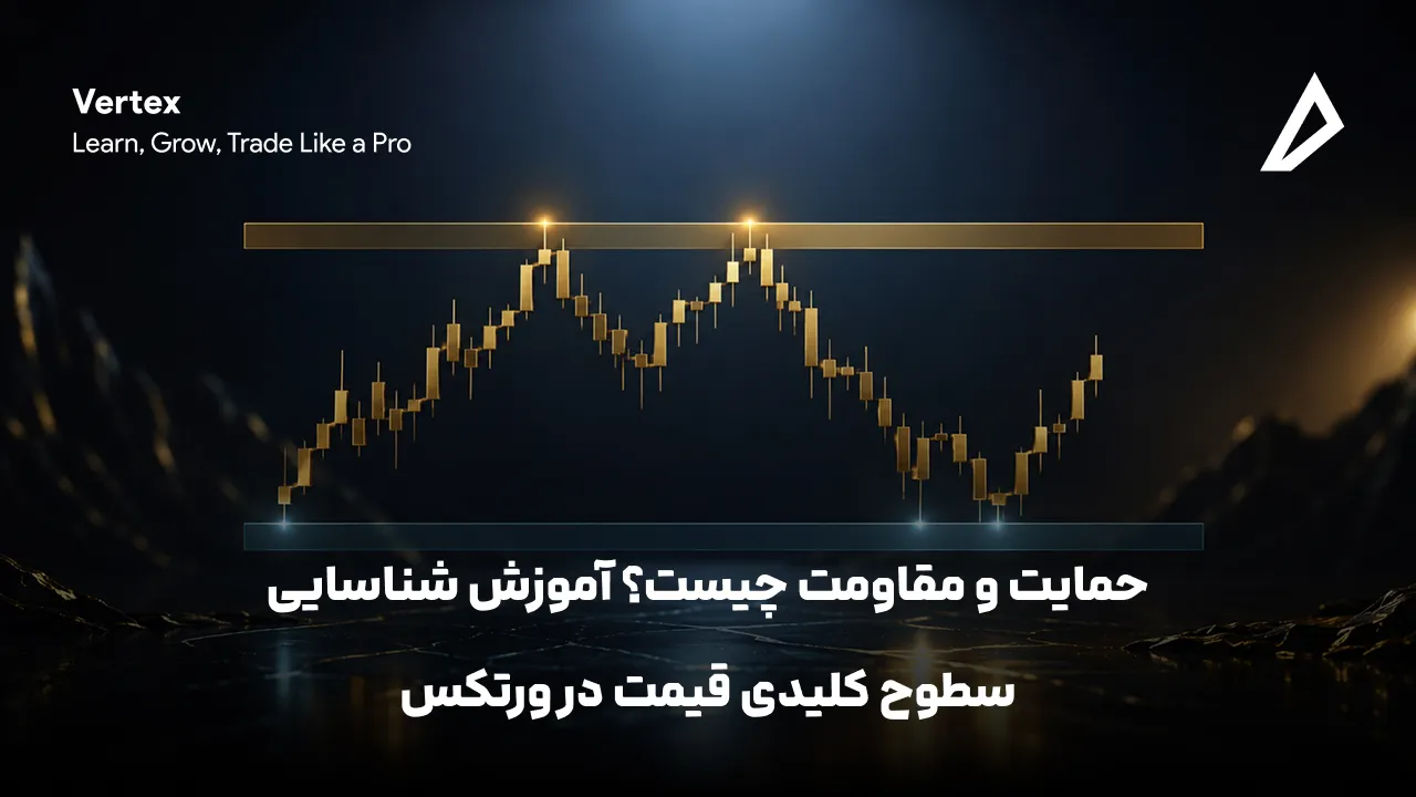 حمایت و مقاومت چیست؟ آموزش شناسایی سطوح کلیدی قیمت در ورتکس