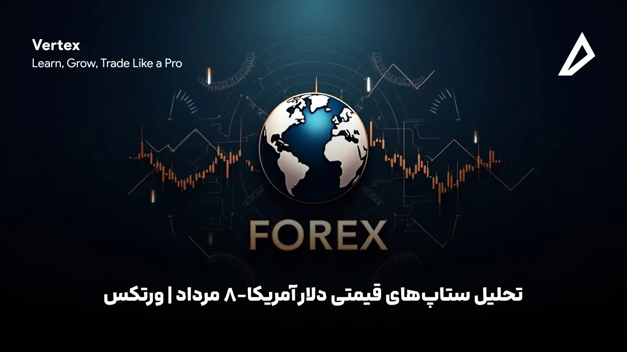سناریوهای معاملاتی دلار پس از نشست FOMC | در جفت‌ارزهای EUR/USD و USD/JPY