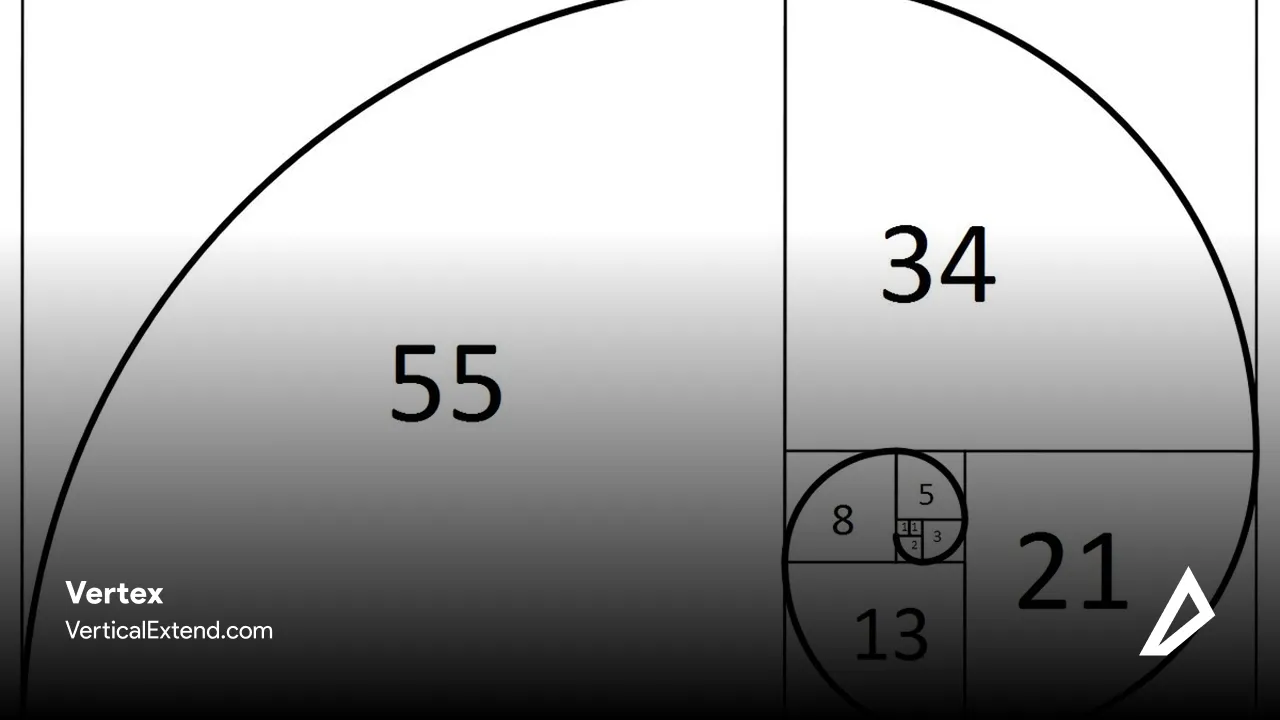تفاوت فیبوناچی Retracement و Extension