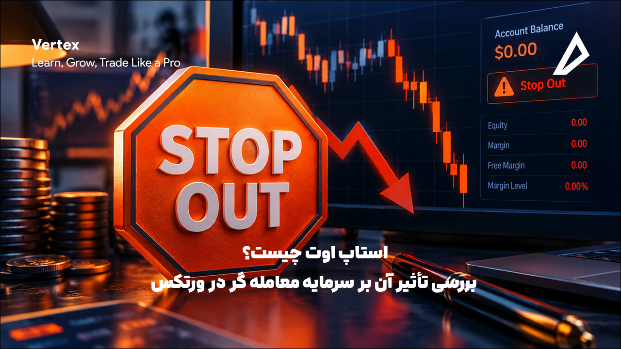 تصویر بیانگر استاپ اوت چیست؟ بررسی تأثیر آن بر سرمایه معامله‌ گر در ورتکس