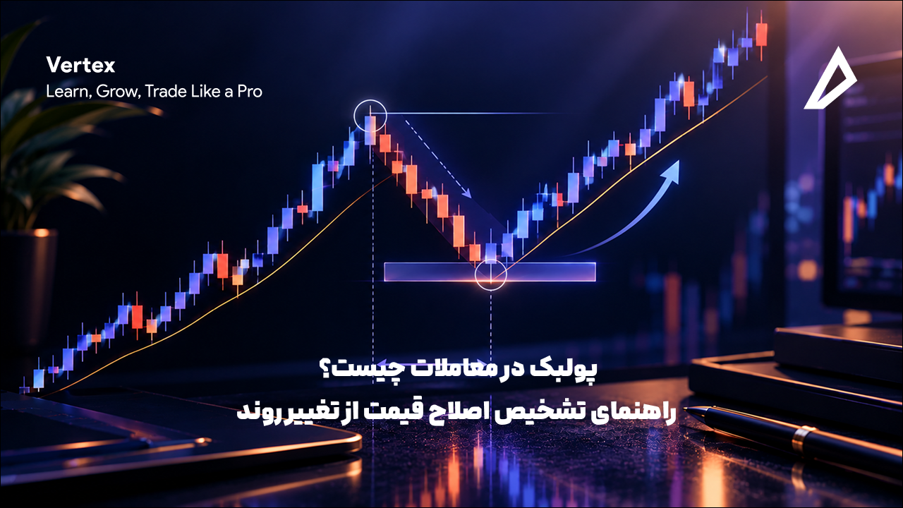 تصویر بیانگر پولبک در معاملات می باشد.