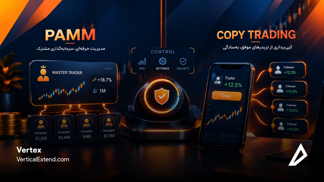 تصویر کنترل گری PAMM یا کپی تریدینگ به چه شکل است
