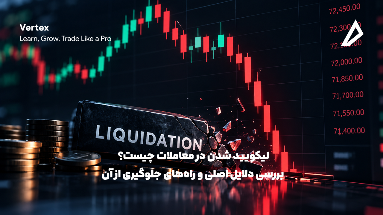 تصویر لیکویید شدن در معاملات را نشان می دهد