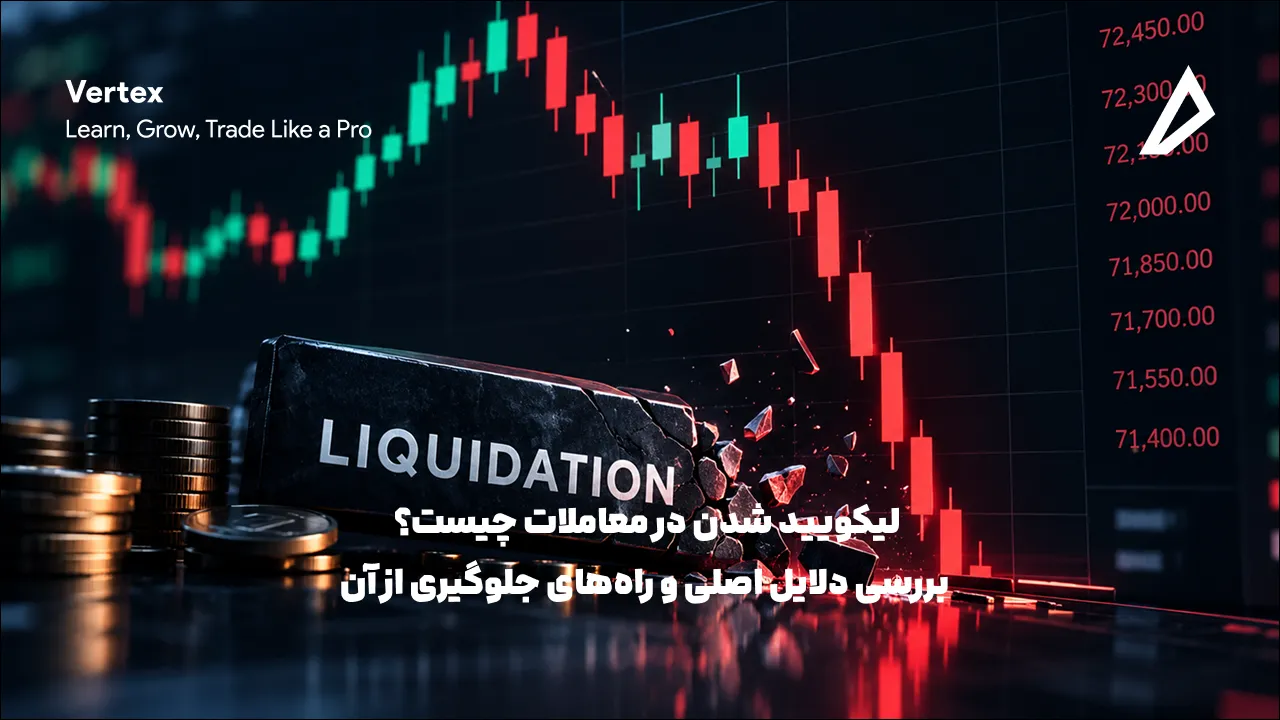 تصویر لیکویید شدن در معاملات را نشان می دهد