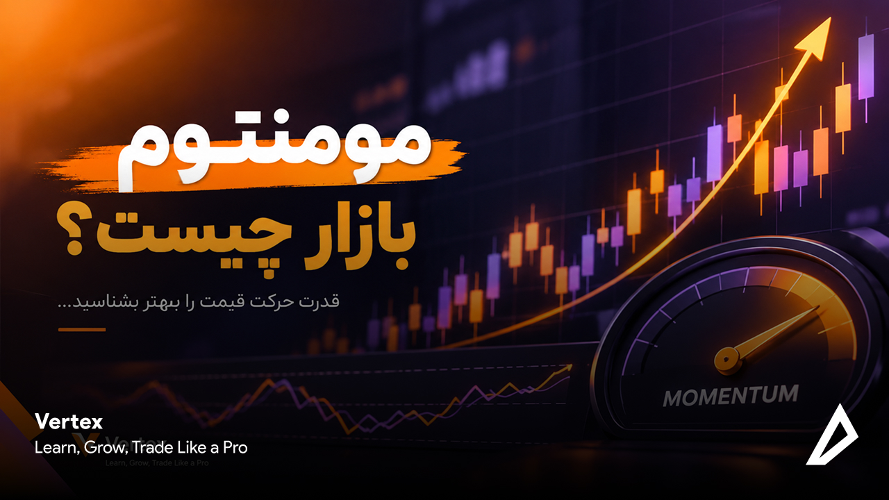 تصویر بیانگر مومنتوم بازار می باشد.