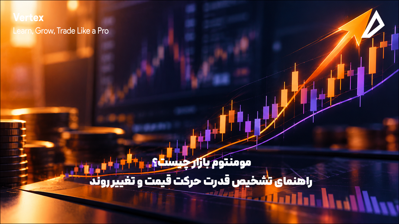 تصویر بیانگر مومنتوم بازار می باشد.